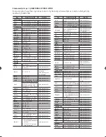 Preview for 150 page of Samsung BD-D7500 User Manual