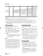 Preview for 42 page of Samsung BD-D8200 User Manual