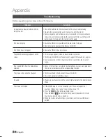 Preview for 84 page of Samsung BD-D8200 User Manual