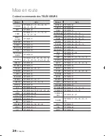 Preview for 117 page of Samsung BD-D8200 User Manual