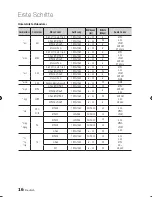 Preview for 203 page of Samsung BD-D8200 User Manual