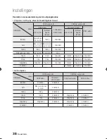 Preview for 319 page of Samsung BD-D8200 User Manual