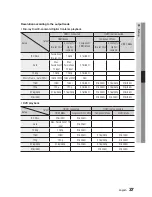 Preview for 37 page of Samsung BD-D8200A User Manual