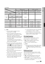 Preview for 39 page of Samsung BD-D8200M User Manual