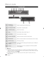 Preview for 113 page of Samsung BD-D8500 User Manual