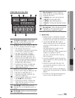 Preview for 168 page of Samsung BD-D8500 User Manual