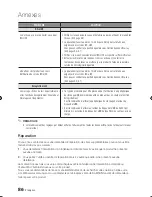 Preview for 179 page of Samsung BD-D8500 User Manual