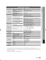 Preview for 180 page of Samsung BD-D8500 User Manual