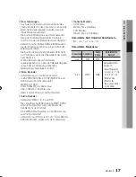 Preview for 204 page of Samsung BD-D8500 User Manual