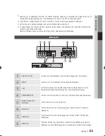 Preview for 208 page of Samsung BD-D8500 User Manual