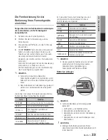 Preview for 210 page of Samsung BD-D8500 User Manual