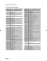 Preview for 211 page of Samsung BD-D8500 User Manual