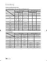 Preview for 225 page of Samsung BD-D8500 User Manual