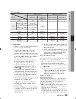 Preview for 320 page of Samsung BD-D8500 User Manual