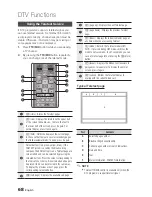 Preview for 68 page of Samsung BD-D8900A User Manual