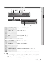 Preview for 19 page of Samsung BD-D8900M User Manual