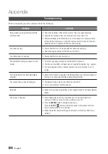 Preview for 84 page of Samsung BD-D8900M User Manual