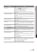 Preview for 85 page of Samsung BD-D8900M User Manual