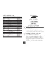 Preview for 28 page of Samsung BD-E5200 User Manual