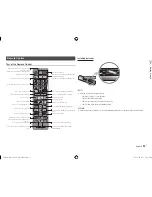 Предварительный просмотр 11 страницы Samsung BD-E5500 User Manual