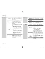 Предварительный просмотр 16 страницы Samsung BD-E5500 User Manual