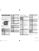 Предварительный просмотр 23 страницы Samsung BD-E5500 User Manual