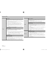 Предварительный просмотр 30 страницы Samsung BD-E5500 User Manual