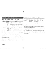 Предварительный просмотр 42 страницы Samsung BD-E5500 User Manual