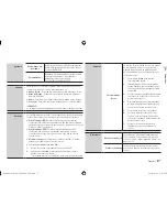 Предварительный просмотр 53 страницы Samsung BD-E5500 User Manual