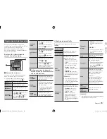 Предварительный просмотр 59 страницы Samsung BD-E5500 User Manual