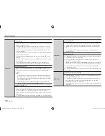 Предварительный просмотр 66 страницы Samsung BD-E5500 User Manual