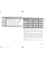 Предварительный просмотр 67 страницы Samsung BD-E5500 User Manual