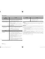 Предварительный просмотр 70 страницы Samsung BD-E5500 User Manual