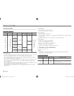 Предварительный просмотр 81 страницы Samsung BD-E5500 User Manual