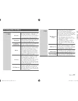 Предварительный просмотр 88 страницы Samsung BD-E5500 User Manual