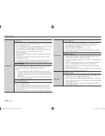 Предварительный просмотр 103 страницы Samsung BD-E5500 User Manual