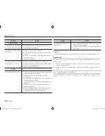 Предварительный просмотр 107 страницы Samsung BD-E5500 User Manual