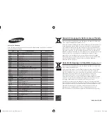 Предварительный просмотр 110 страницы Samsung BD-E5500 User Manual