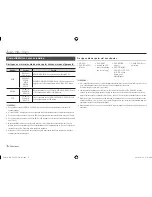 Предварительный просмотр 116 страницы Samsung BD-E5500 User Manual