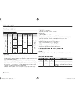 Предварительный просмотр 118 страницы Samsung BD-E5500 User Manual