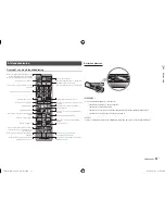 Предварительный просмотр 121 страницы Samsung BD-E5500 User Manual