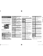 Предварительный просмотр 133 страницы Samsung BD-E5500 User Manual