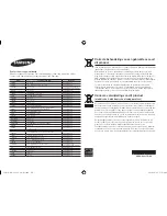 Предварительный просмотр 148 страницы Samsung BD-E5500 User Manual