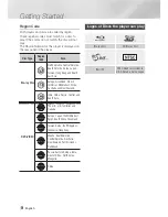 Предварительный просмотр 8 страницы Samsung BD-E5900 User Manual