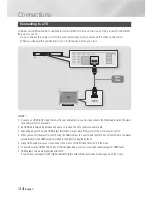 Предварительный просмотр 14 страницы Samsung BD-E5900 User Manual