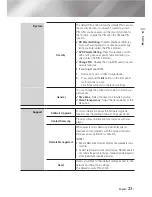 Предварительный просмотр 23 страницы Samsung BD-E5900 User Manual