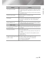 Предварительный просмотр 55 страницы Samsung BD-E5900 User Manual