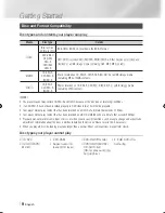 Preview for 8 page of Samsung BD-E6100 User Manual