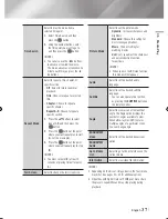 Preview for 37 page of Samsung BD-E6100 User Manual