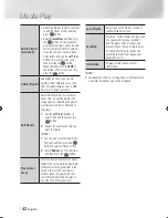 Preview for 42 page of Samsung BD-E6100 User Manual